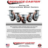 Service Caster 5 Inch Heavy Duty Polyurethane Caster Set with Roller Bearings SCC, 4PK SCC-35S520-PPUR-4